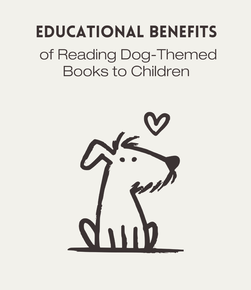 Educational Benefits of Reading Dog-Themed Books to Children Blog Post Cover with an outlined dog illustration